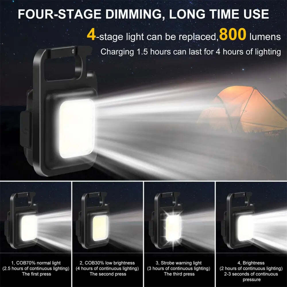 Keychain: Mini Power Light